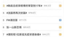 今日热榜爆料新闻,揭秘今日焦点事件背后的真相